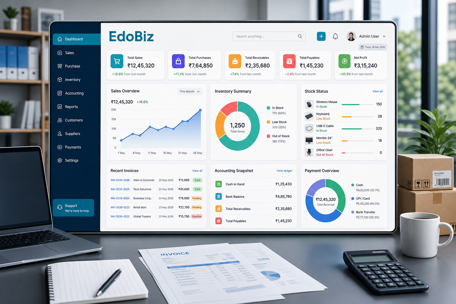 EdoBiz billing inventory and accounting dashboard